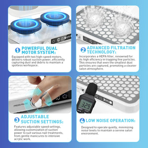Dual Fan Dust Collector