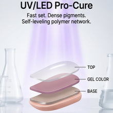 Load image into Gallery viewer, Nude &amp; Mauve Gel Polish  HEMA &amp; TPO Free
