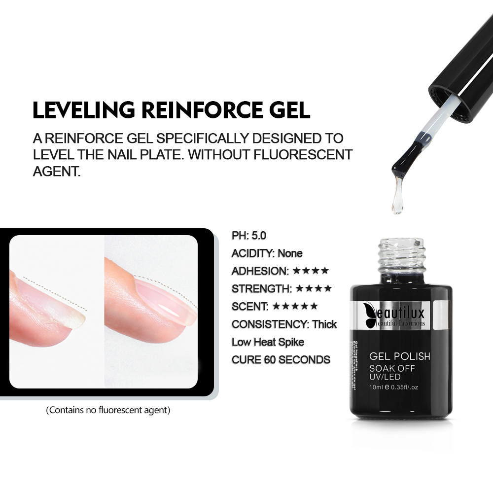 Leveling Reinforce Gel