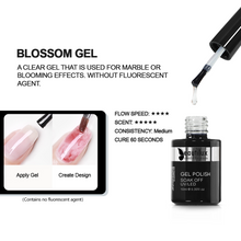 Charger l&#39;image dans la galerie, Blossom Gel
