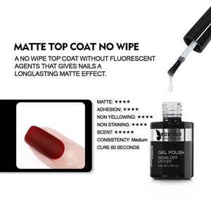 No Wipe Matte Top Coat